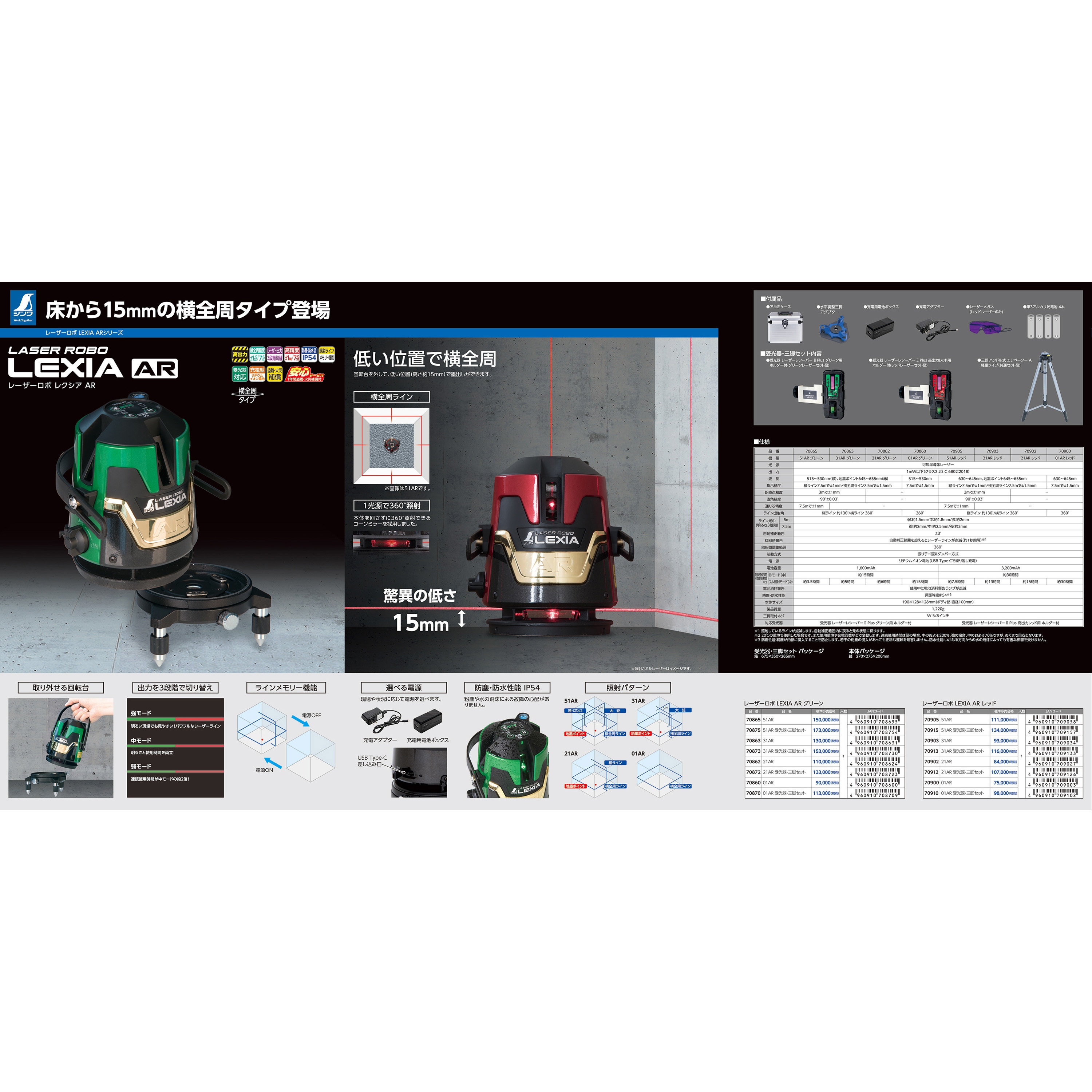 70865 レーザーロボ LEXIA 51ARグリーン 1台 シンワ測定 【通販