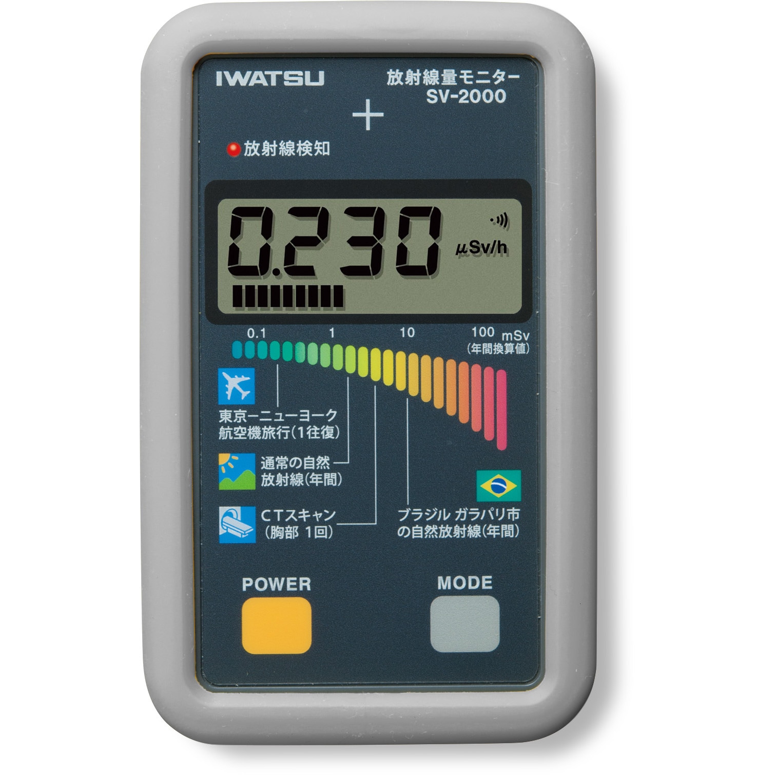 SV-2000Type-A除染モデル 放射線量モニター除染モデル 1式 岩崎通信機