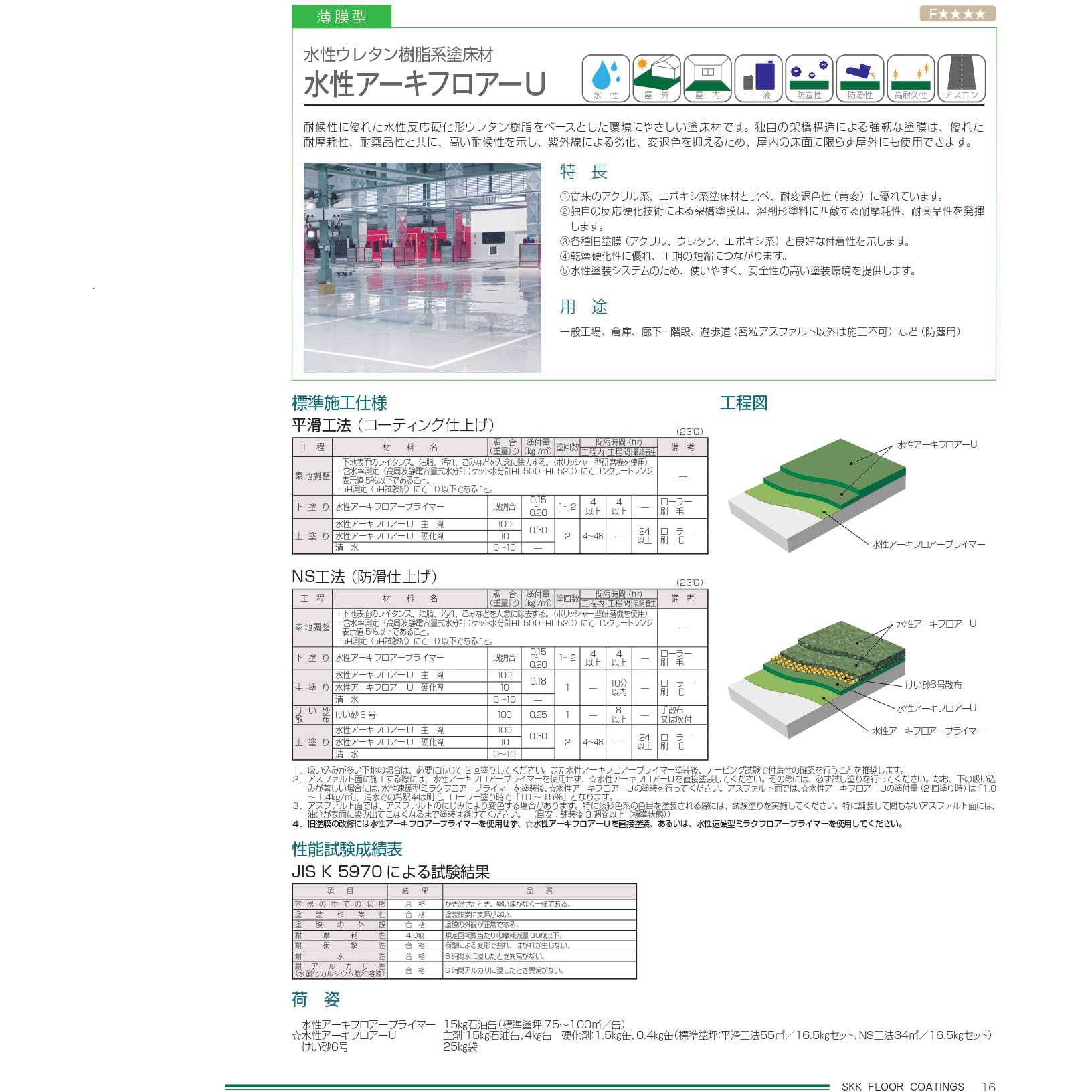 水性アーキフロアーU エスケー化研 床用 艶有 色NO.84 1セット(16.5kg