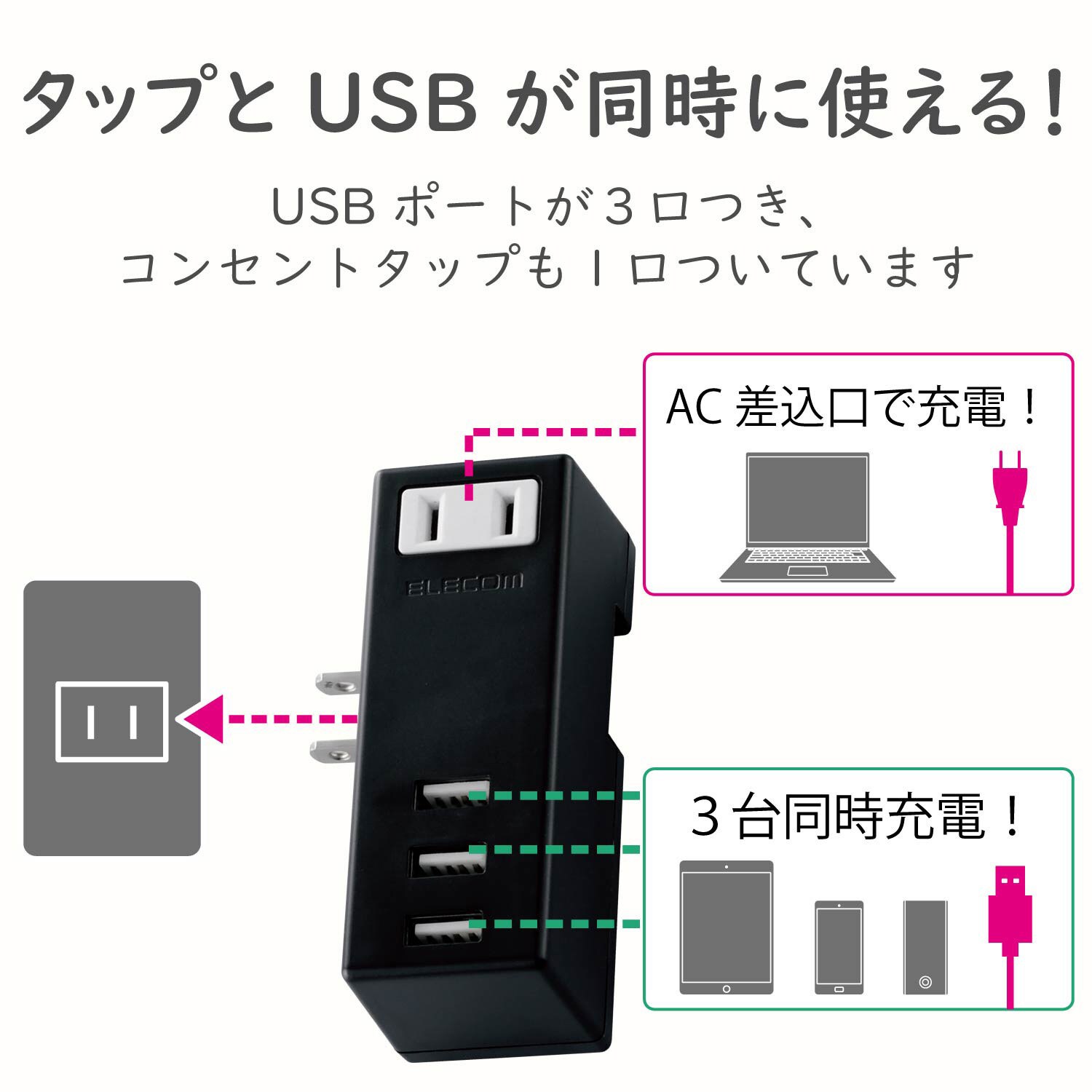 MOT-U04-2132BK USB付 電源タップ USBポート 合計2.1A AC×1個口 MOT-U04-2132BK USB付 電源タップ USBポート 合計2.1A AC×1個口
