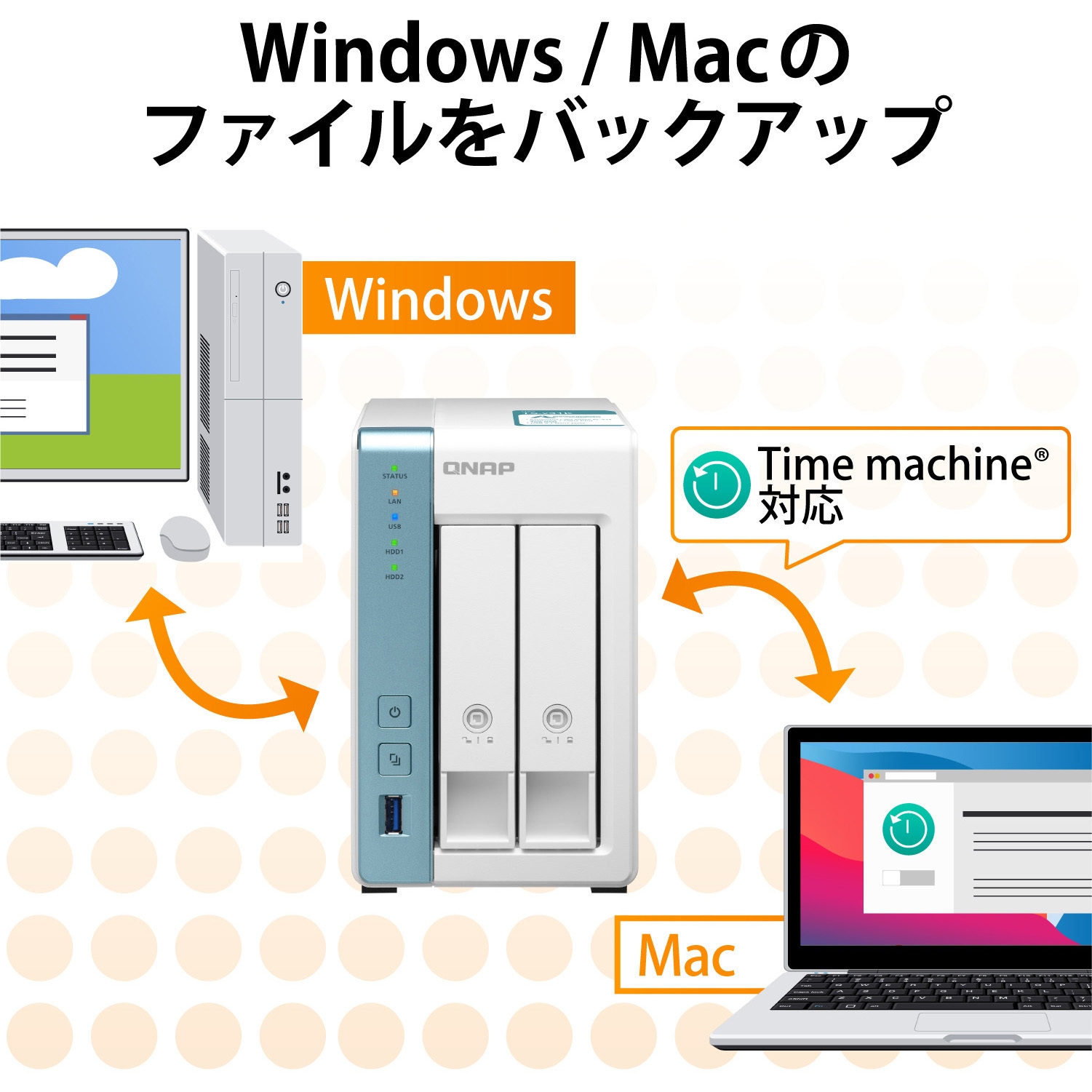 QNAP TS-231K 2TB搭載Eモデル T231KM102 HDD NAS T231KM102E_02.jpg
