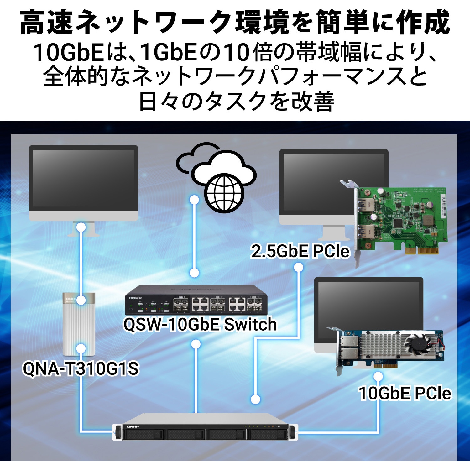 T432PXUM204 QNAP NAS 4ベイ TS432PXU 1Uラックマウント 3年保証 1個