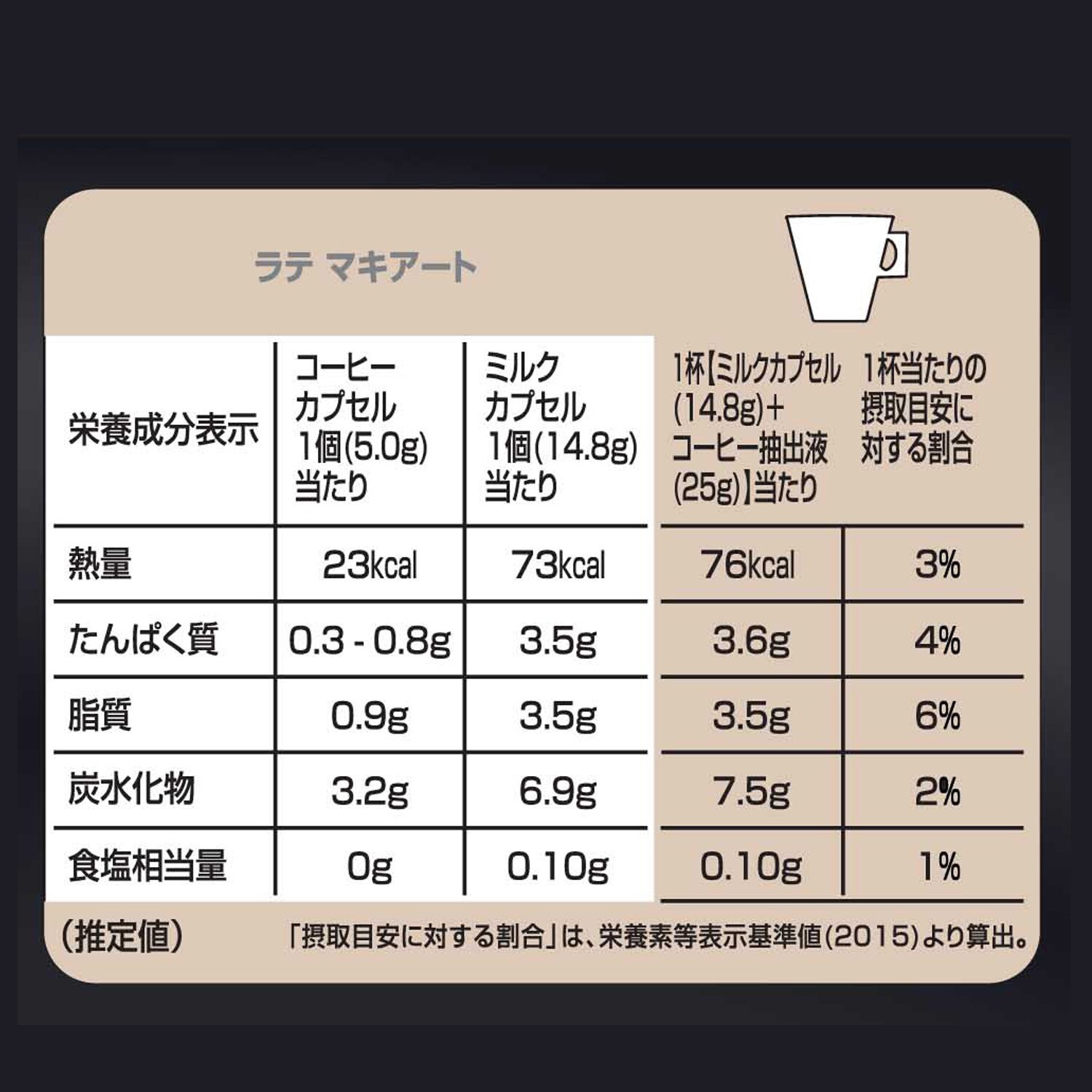12398614 スターバックス(R)ラテマキアート ネスカフェ ドルチェ 12398614 スターバックス(R)ラテマキアート ネスカフェ ドルチェ