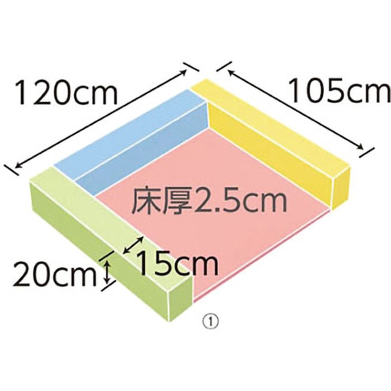 61-374-2-1 ハイグレードキッズコーナー パステル アズワン 1セット 61-374-2-1