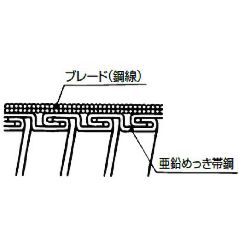 ケオン　ブレス　バリ産　内径16センチ以上 KIB16 ブレード掛けケイフレックス(固定配管用) 1巻(30m) 三桂製作所
