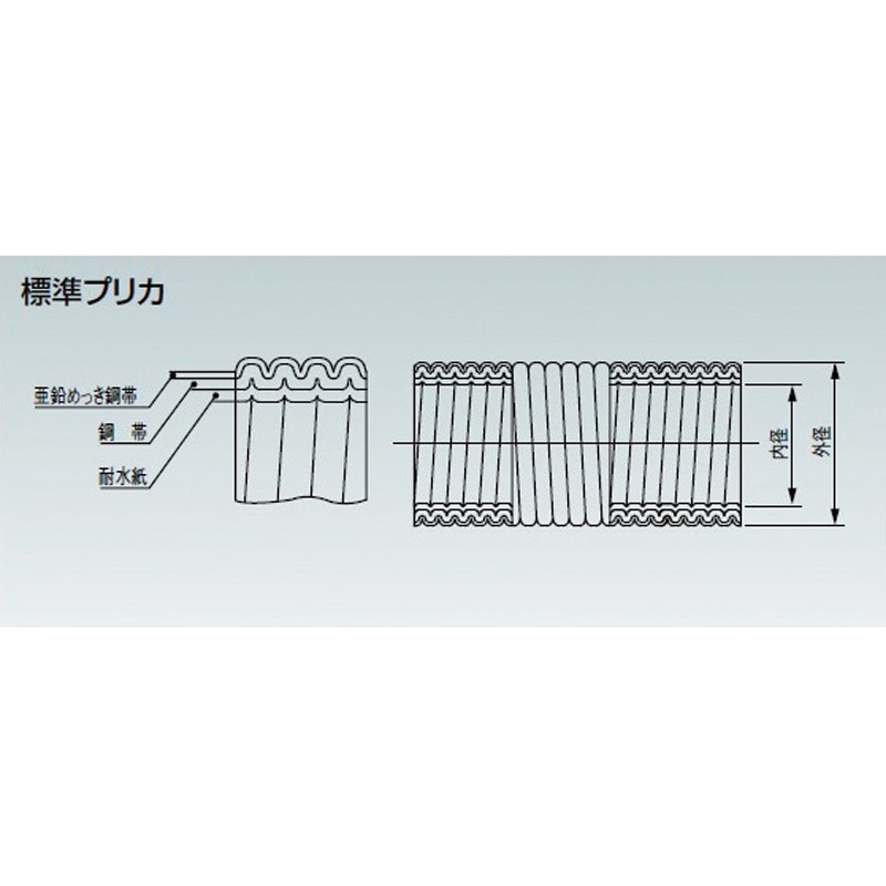 PZ63 プリカチューブ 三桂製作所 内径62.6mm外径69.1mm長さ10m 1巻