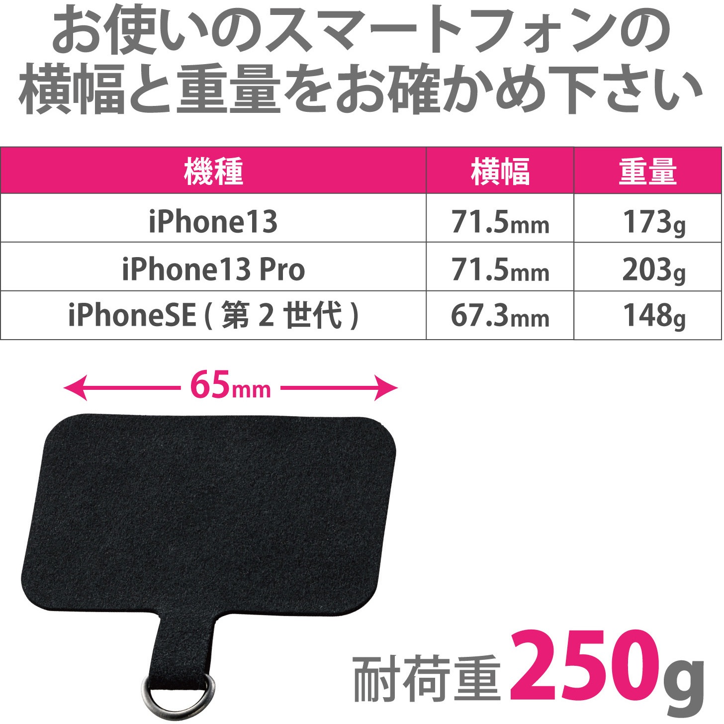 P-STHFINBK スマホアクセサリ 外付ストラップホール フィンガー