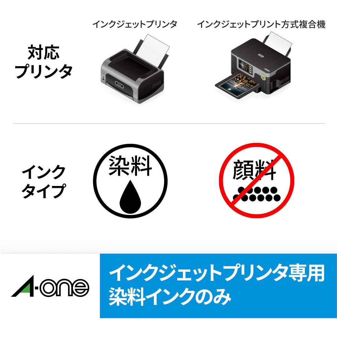 29296 ピッタリ貼れるのびるラベル エーワン[ラベル] インクジェット