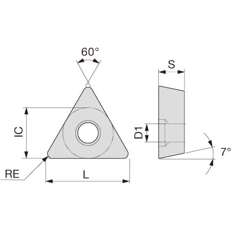 その他 RIA 10 BOX その他 RIA 10 BOX その他 RIA 10 BOX Xperia 10 III｜価格比較