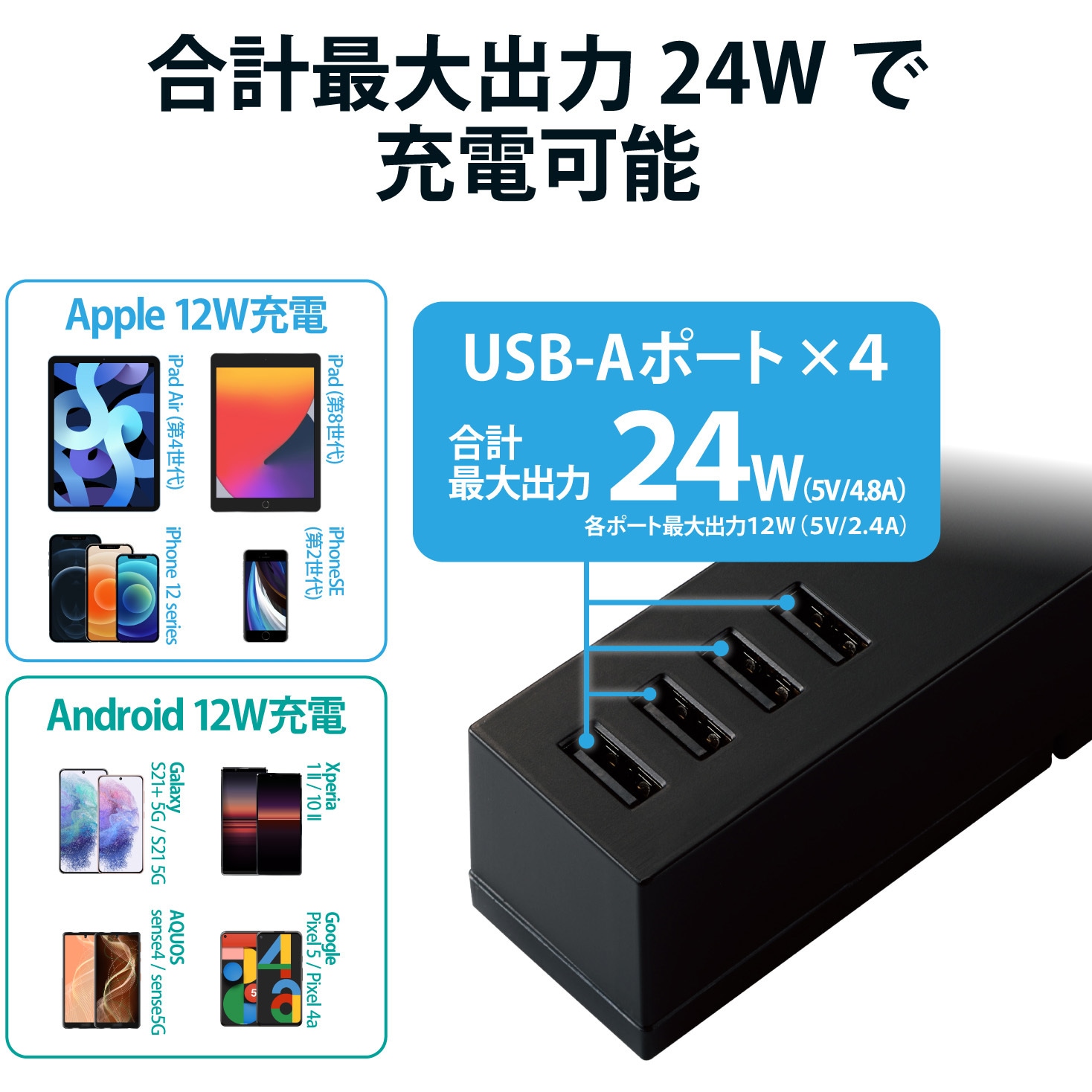 ECT-1925BK 電源タップ 延長コード コンセント×10個口 USB-A×4ポート