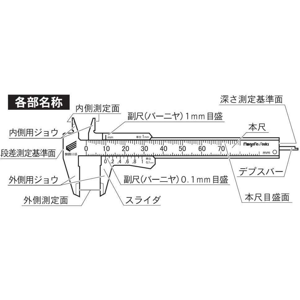 PC-100KD プラスチックノギス快段目盛タイプ SK(新潟精機) 測定範囲0