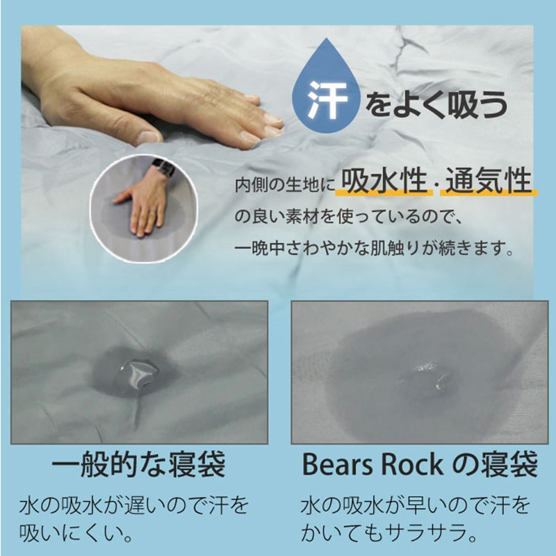 TX-701 来客用布団! ねぶくろん Bears Rock 封筒型 使用限界温度