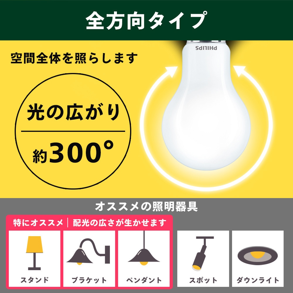 SPFD100W Philips オールインワンLED電球 Sパフォーム 調光対応