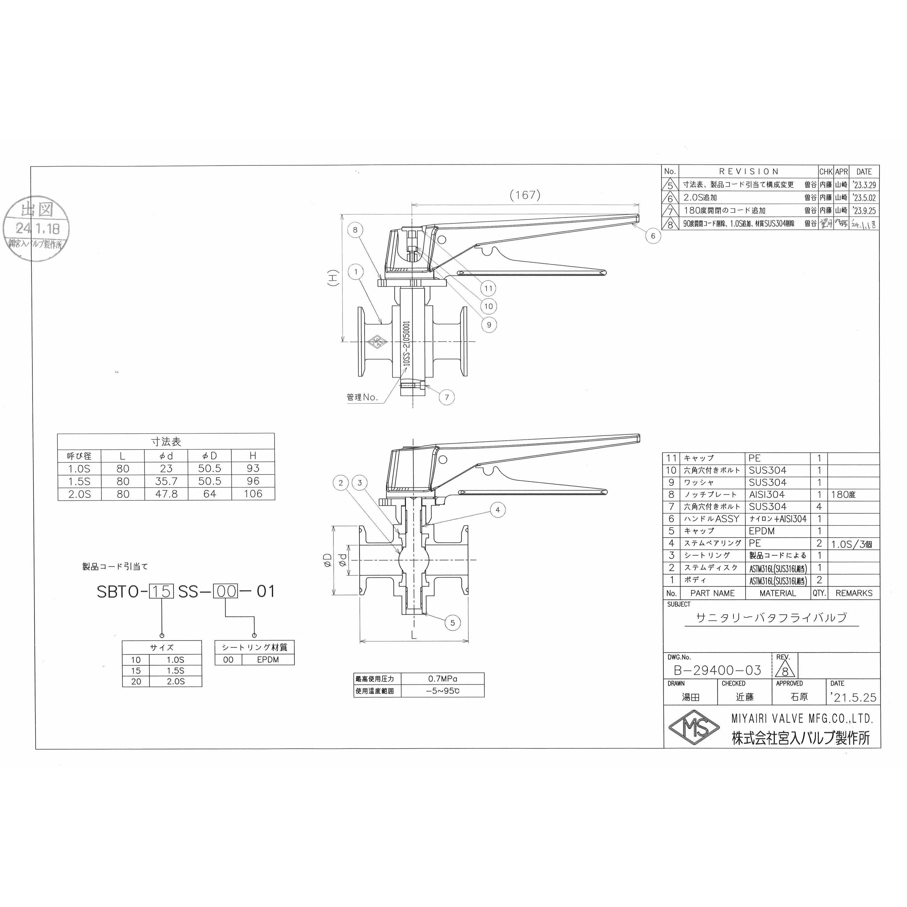 SBTO-15SS-00-01 サニタリーバタフライバルブ 宮入バルブ製作所 ヘルール形 呼び径1.5SA SBTO-15SS-00-01 -  【通販モノタロウ】