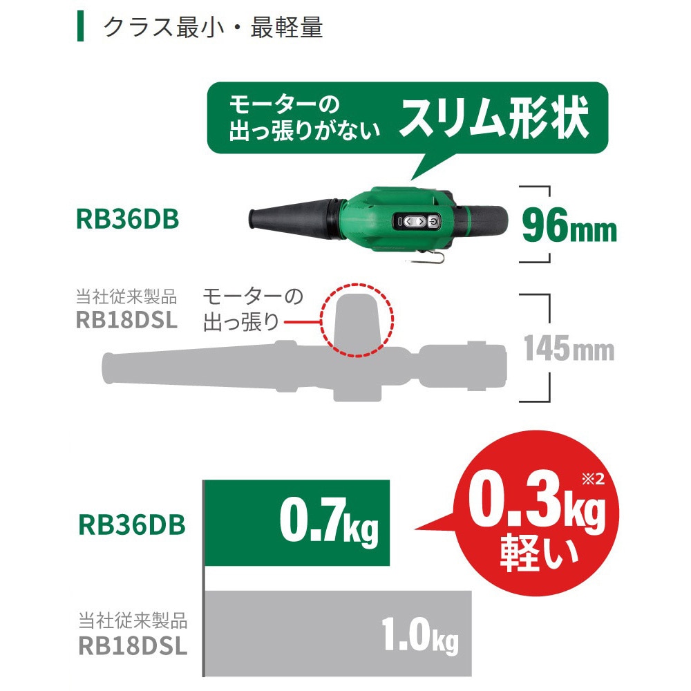 コードレスブロワ：RB36DB