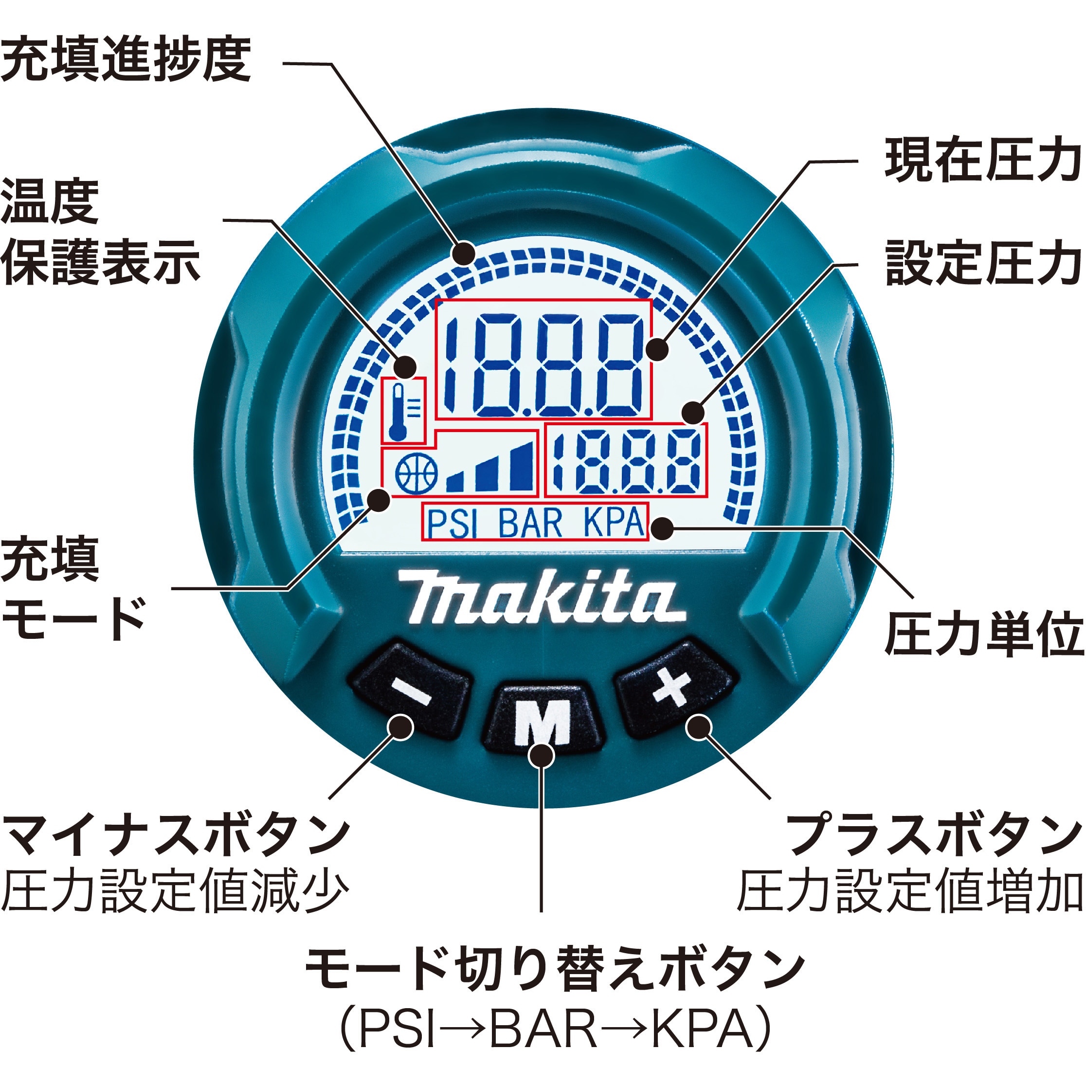 MP001GZ 充電式空気入れ マキタ バッテリー電圧直流36(40max)V MP001GZ - 【通販モノタロウ】