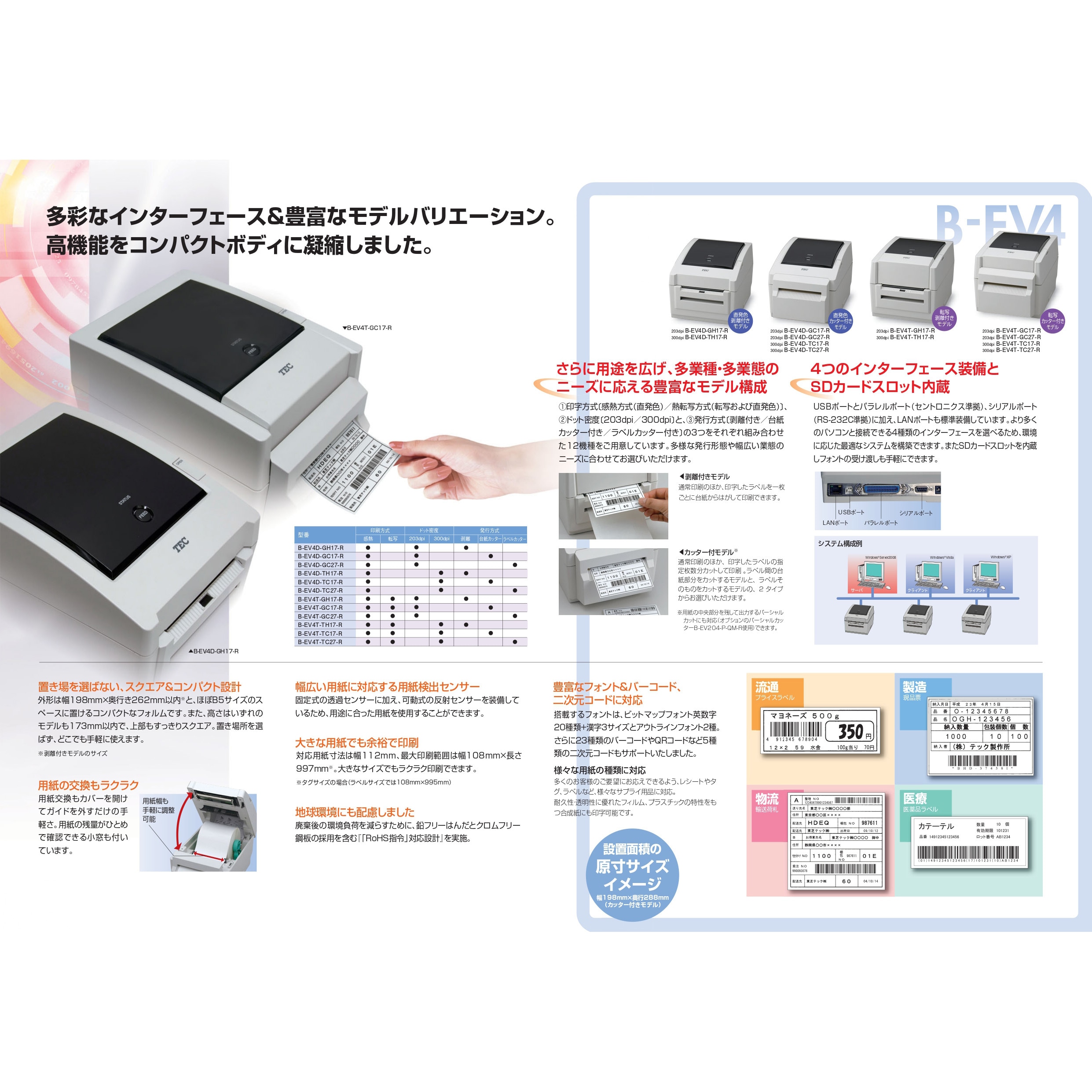 TEC バーコード ラベル プリンタ BA420T-TS12-S TOSHIBA（東芝