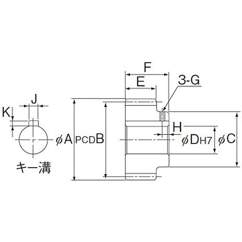GP6-20A PINION ピニオン歯車(GSR-R形ラック用) THK ピッチ6mm GP6-20A