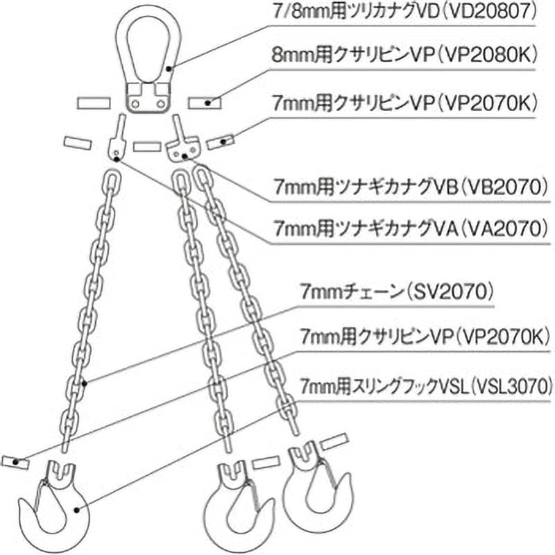 チェーンスリング ピンタイプ クウォードスリング KITO(キトー) 【通販