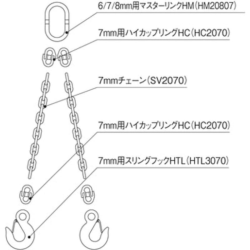 D-HMM-HTS チェーンスリング アイタイプ ダブルスリング キトー チェーン本数2 荷重2.4t 1組 D-HMM-HTS - 【通販モノタロウ】