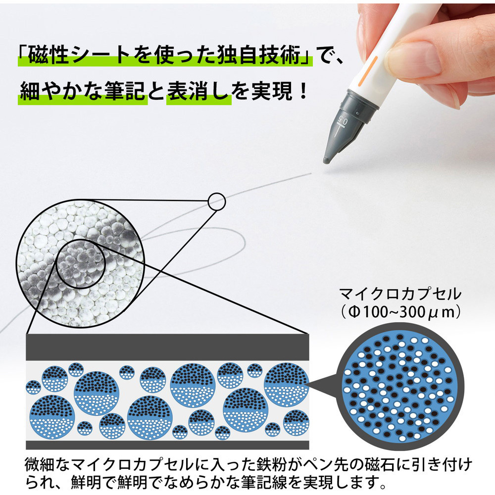 KA-201P-JP2(428714) メモパッドクリーンノート Kaite2S