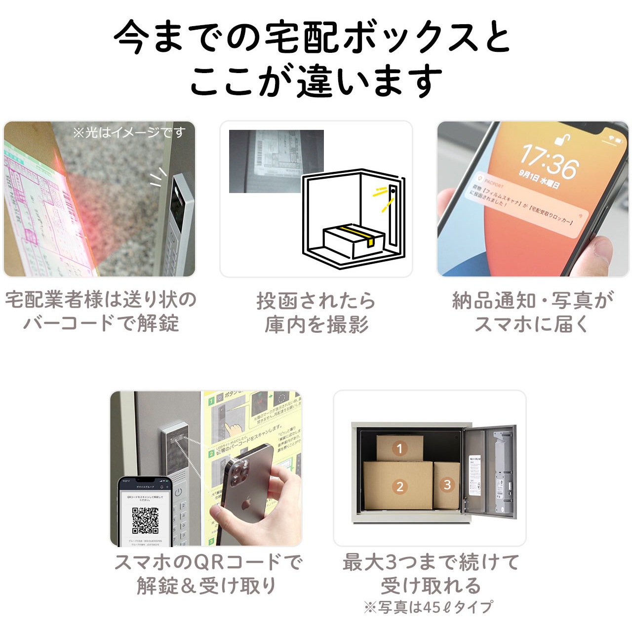 300-DLBOX021W 宅配ボックス 1台 サンワダイレクト 【通販モノタロウ】