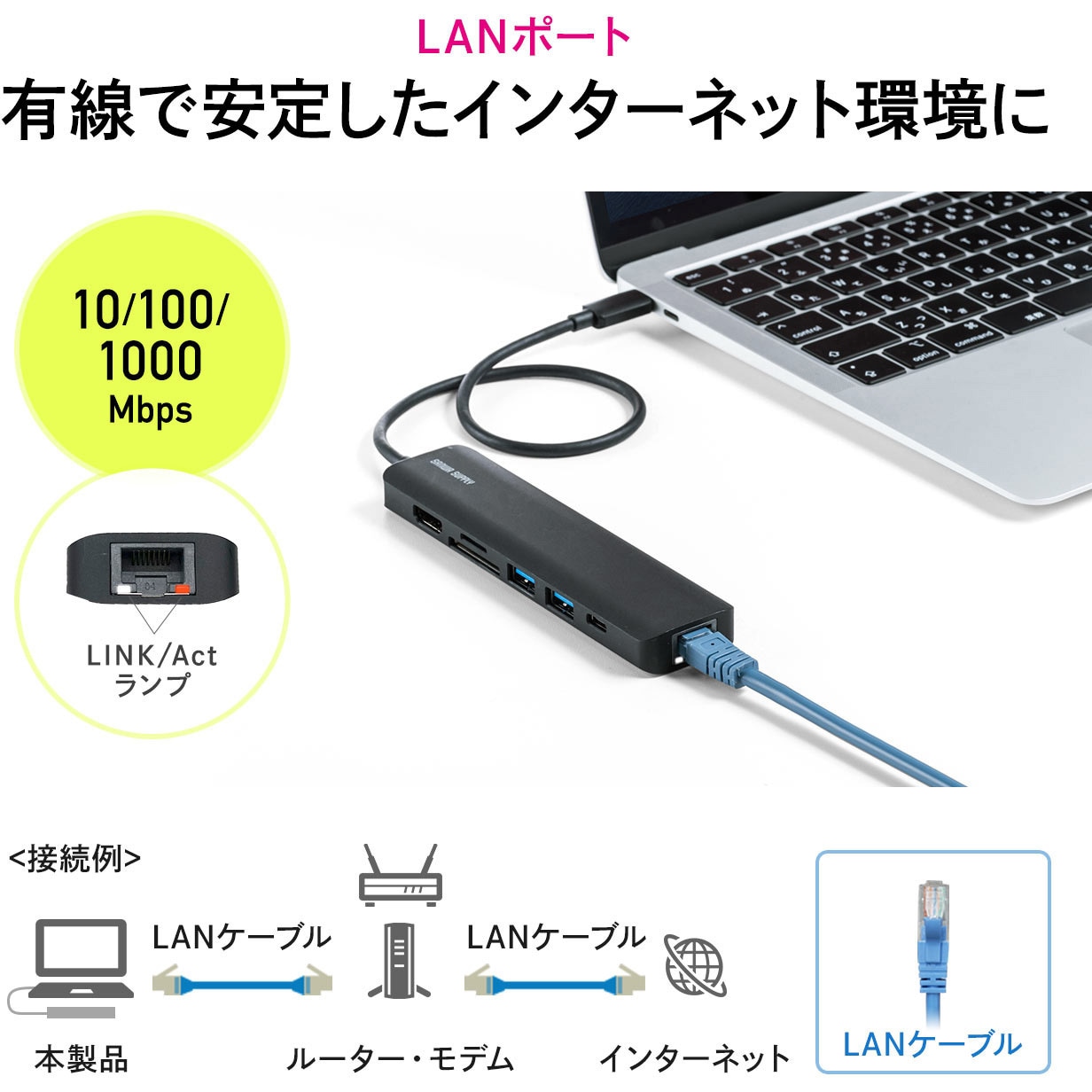 400-HUB090BK USBハブ サンワダイレクト ブラック色