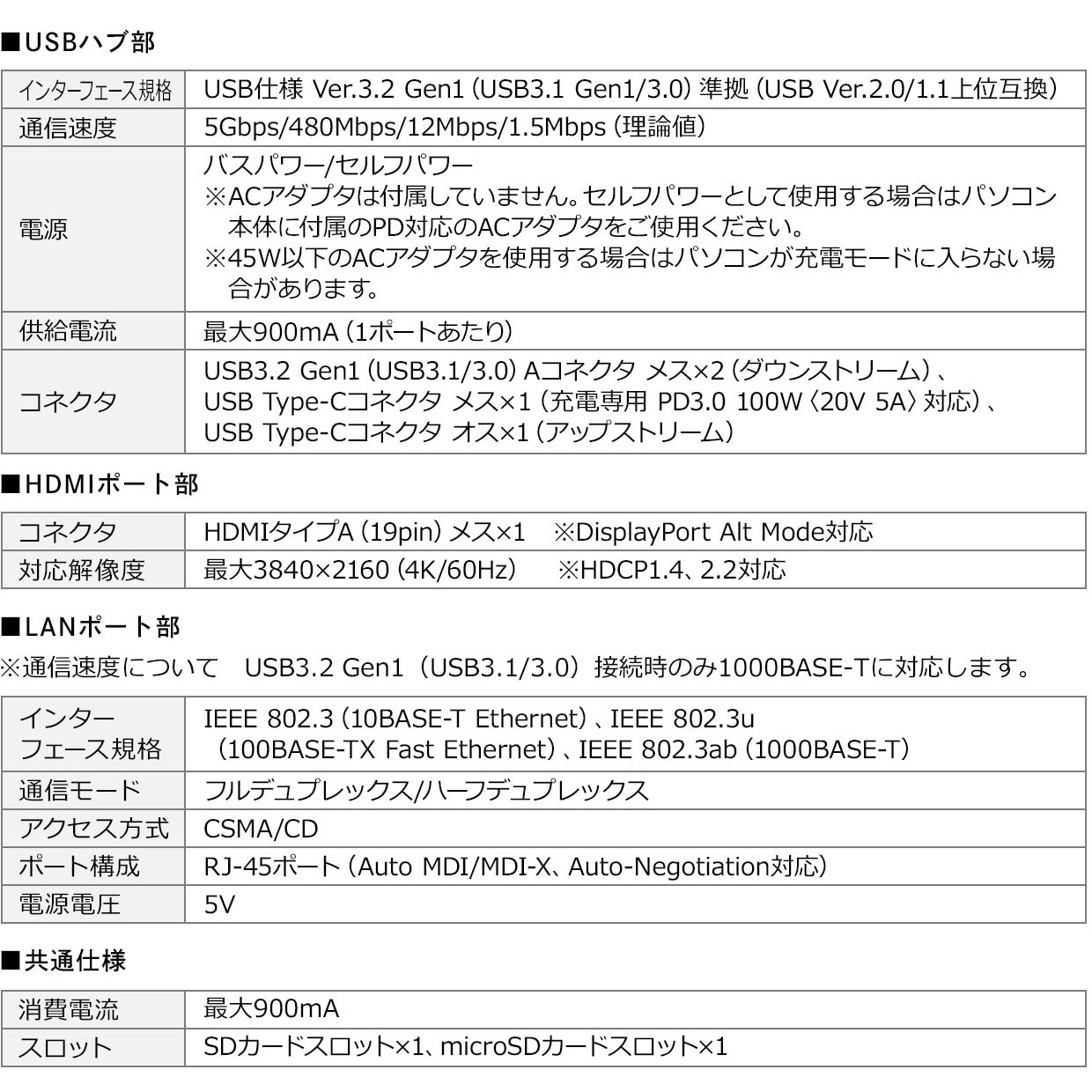 400-HUB090BK USBハブ サンワダイレクト ブラック色