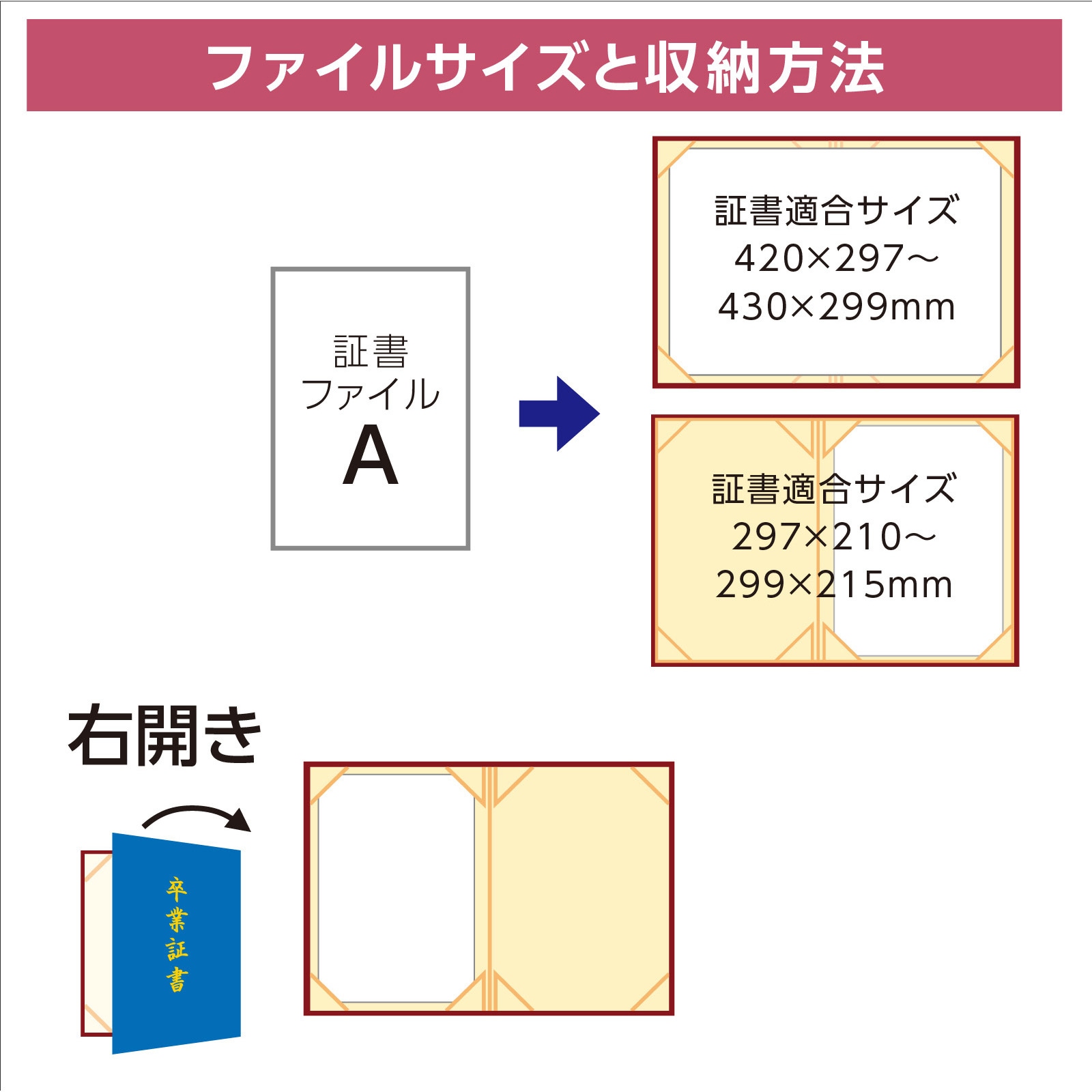 5724 証書ファイル 高級布張風 A (卒業証書) アーテック 紺色