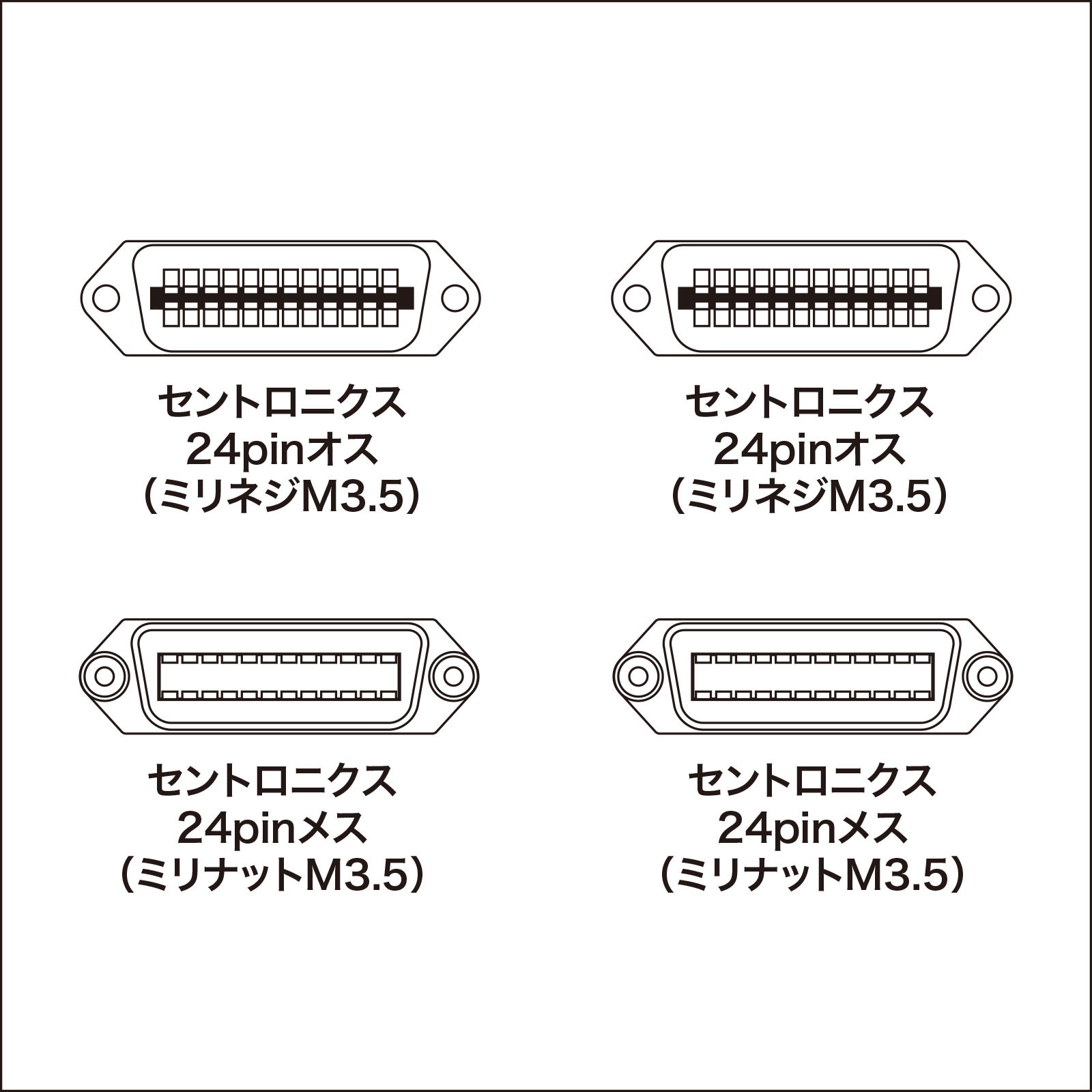 KB-GPIB1KN2 GP-IBケーブル 1本 サンワサプライ 【通販モノタロウ】