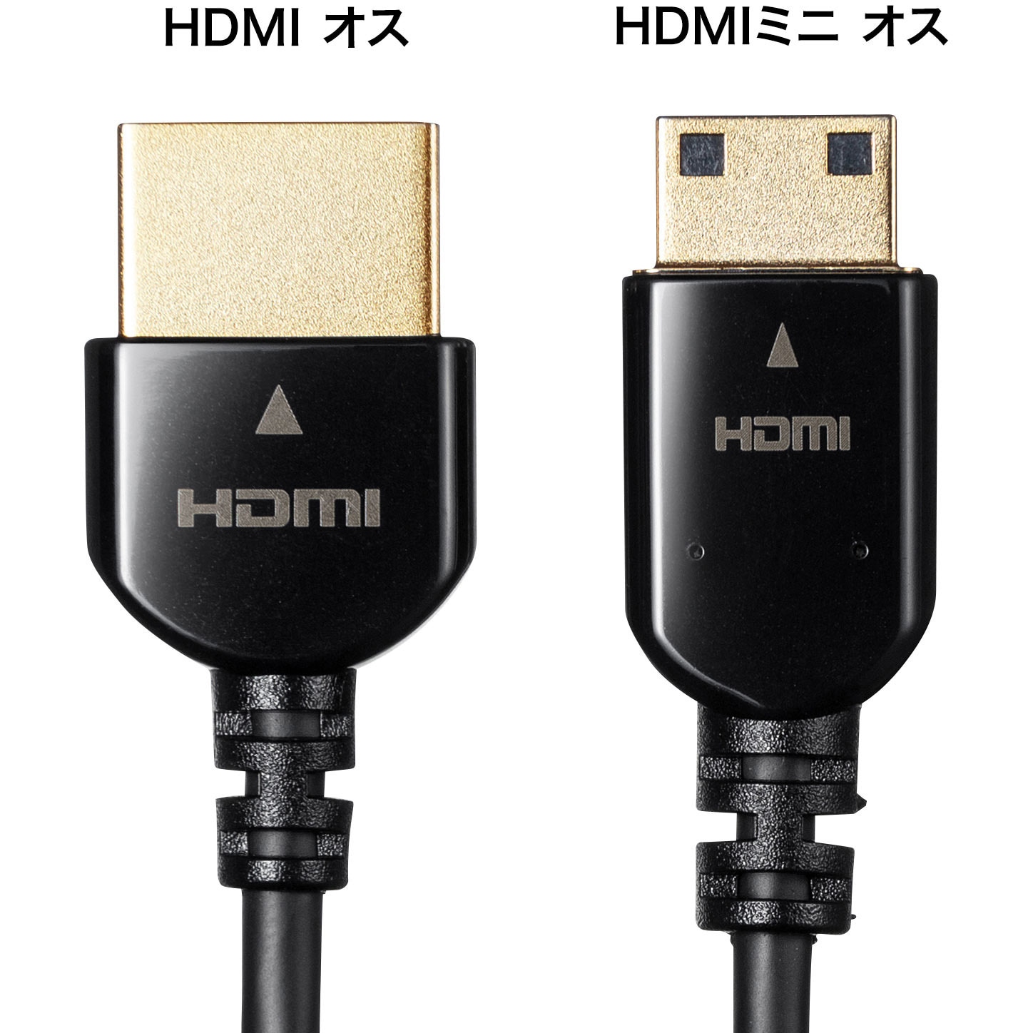 KM-HD22-10K HDMIミニケーブル 1本 サンワサプライ 【通販モノタロウ】