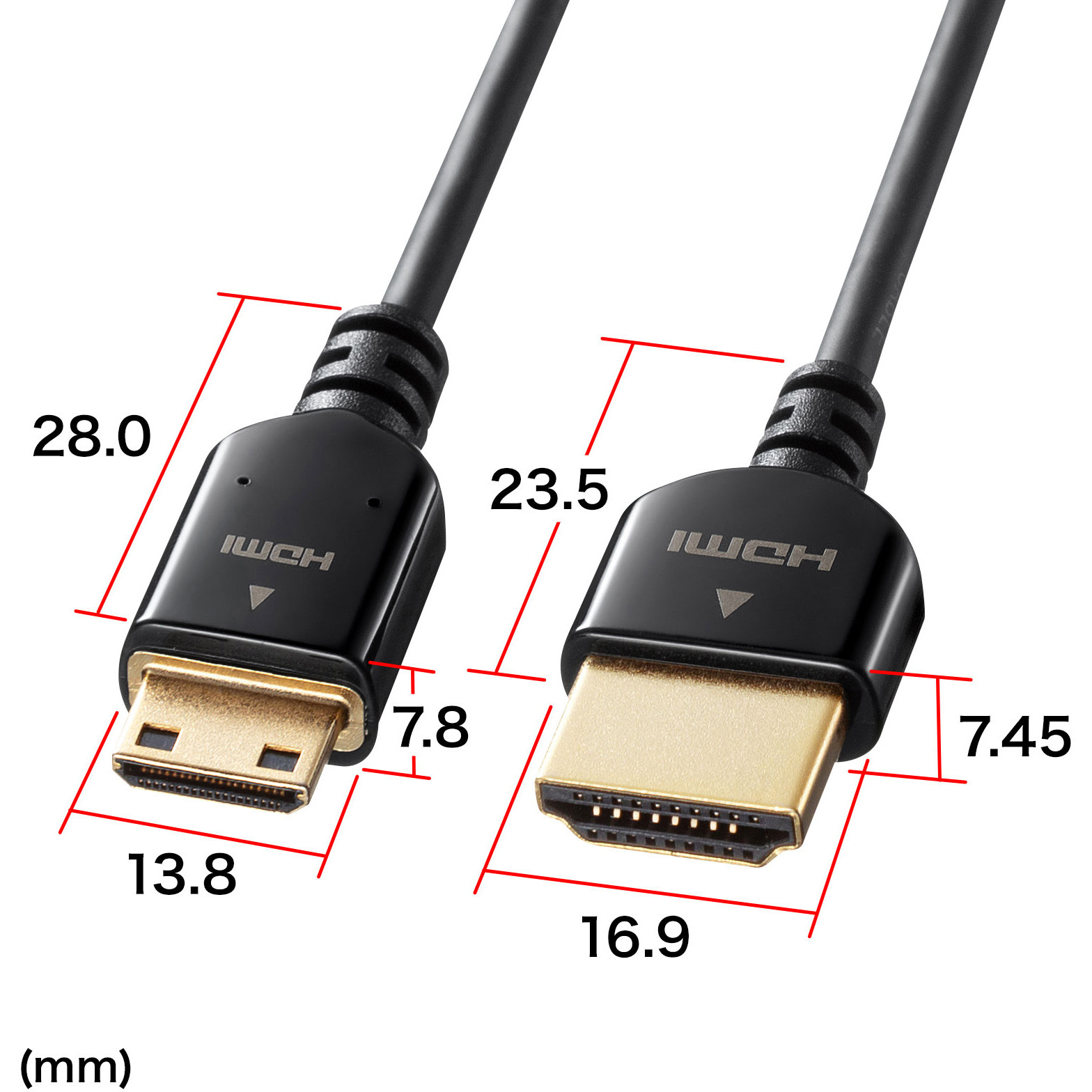 KM-HD22-10K HDMIミニケーブル サンワサプライ 対応 - 【通販