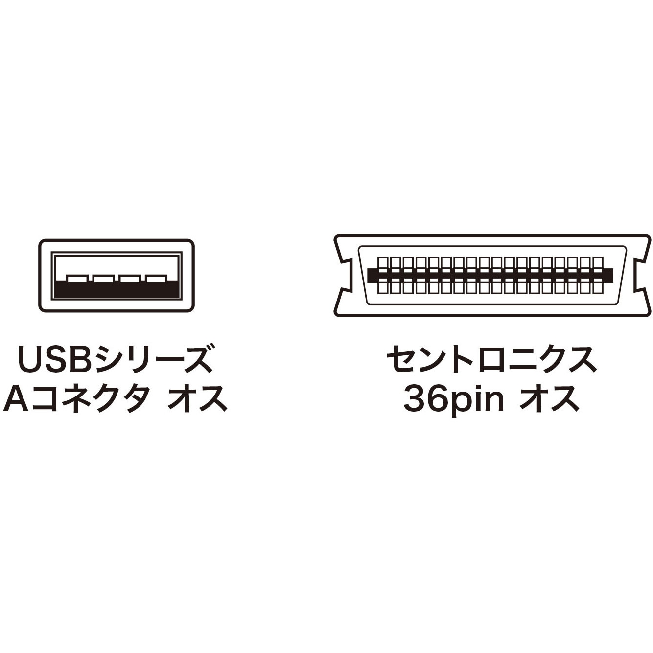 USB-CVPR5N プリンタコンバータケーブル 1本 サンワサプライ