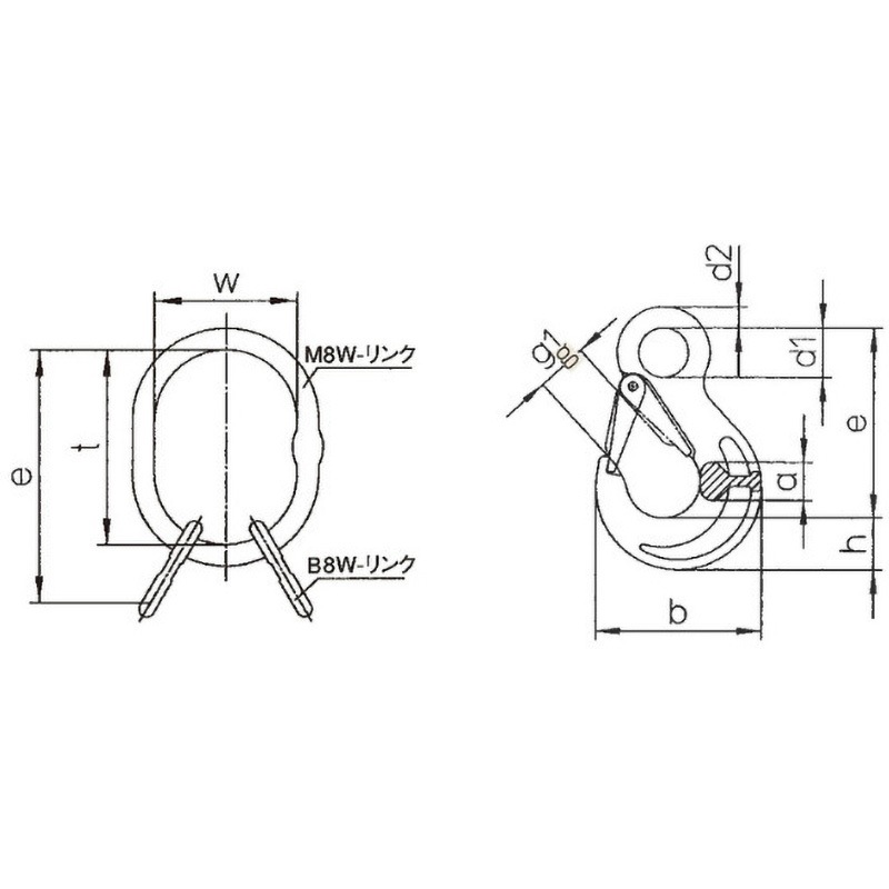 pewag社 スリングチェーン トリプル(アイタイプ) TE4 16×1.5M 035ZPTE4161S5 pewag スリングチェーン トリプル（アイタイプ） ＴＥ５ １６×３Ｍ