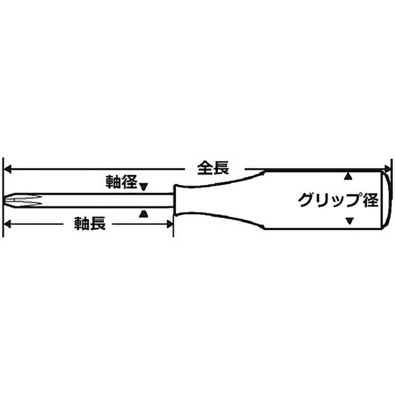 215-P 角軸貫通ドライバー サンフラッグ(新亀製作所) 単品