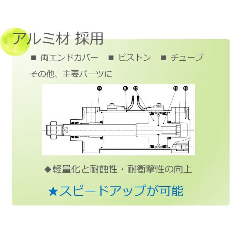 SCA2-00-63B-200 セレックスシリンダ SCA2シリーズ(SCA2-00-63B～) CKD 複動形 両側エアクッション付 基本形  ストローク200mm - 【通販モノタロウ】