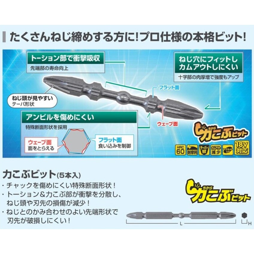 0033-4001 トーションビット(力こぶビット) HiKOKI(旧:日立工機