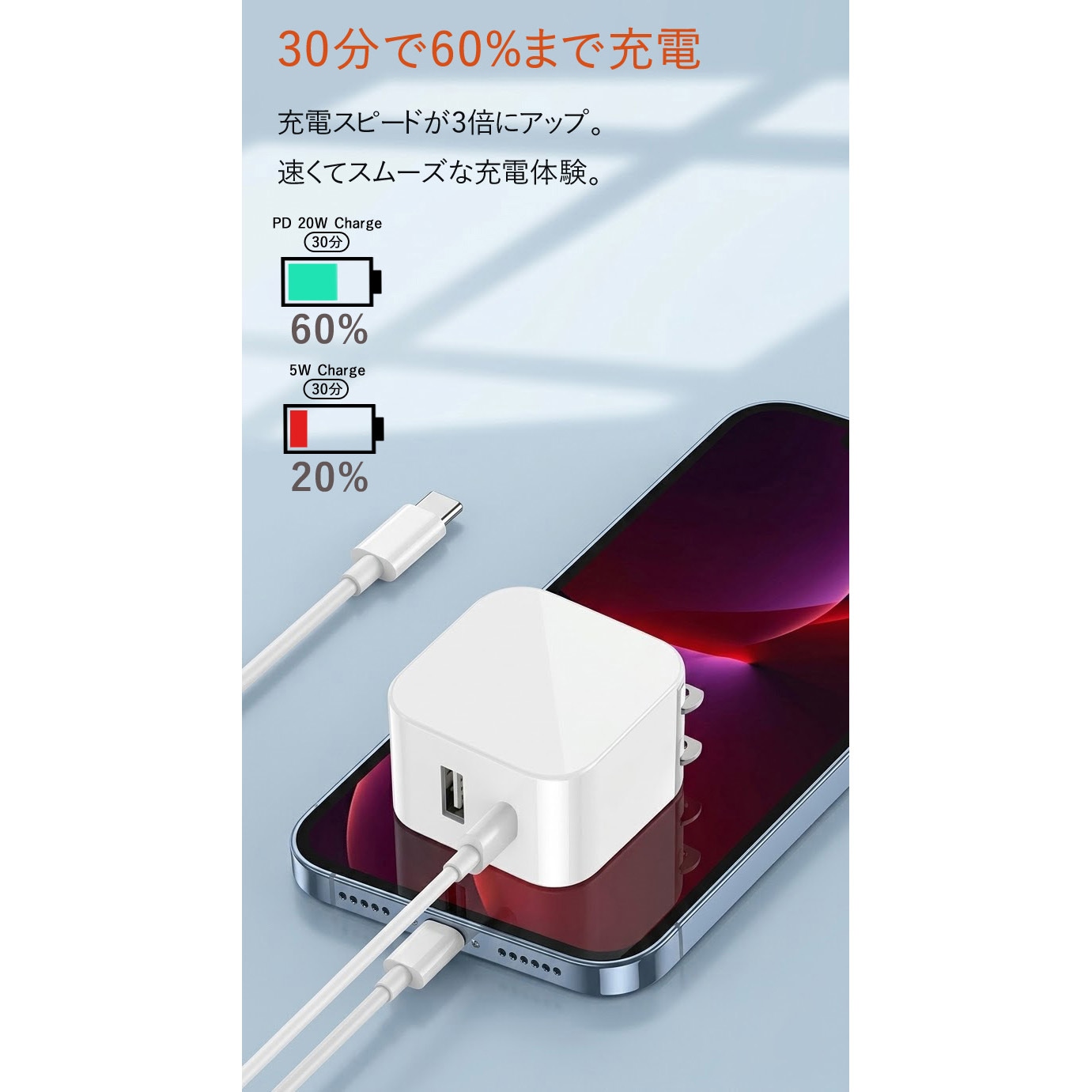 BS-JAC2070 PD・QC3.0対応USB充電アダプター BS-JAC2070 bitstrong