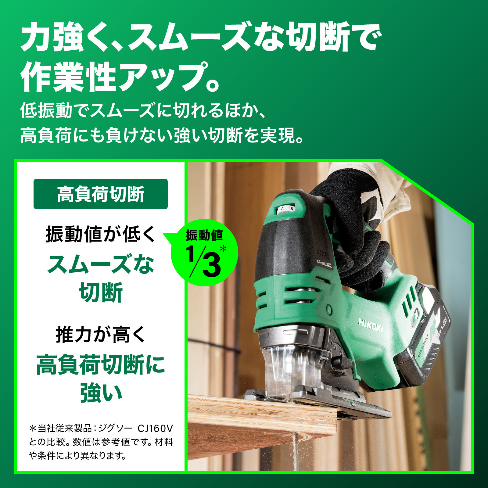 CJ36DA XPZ 36Vコードレスジグソー 1台 HiKOKI(旧:日立工機) 【通販