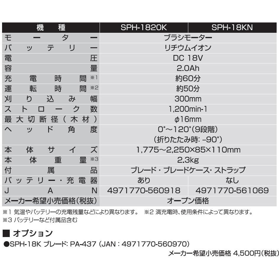 SPH-1820K 充電式伸縮ポールヘッジトリマー 18V 2．0Ah スマートシリーズ 工進 充電器・バッテリー付きタイプ  刈込み幅300mm最大切断径16mm SPH-1820K - 【通販モノタロウ】