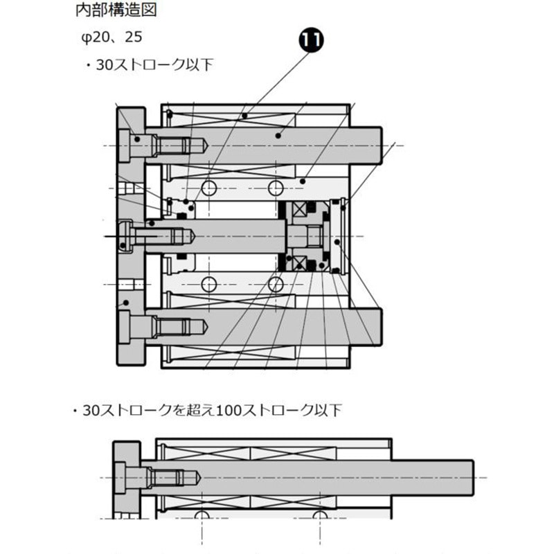 CKD ガイド付シリンダ ころがり軸受 STG-B-50-150-T2V-D CKD ガイド付きシリンダ ころがり軸受 STG-B-12-50-T3V-D