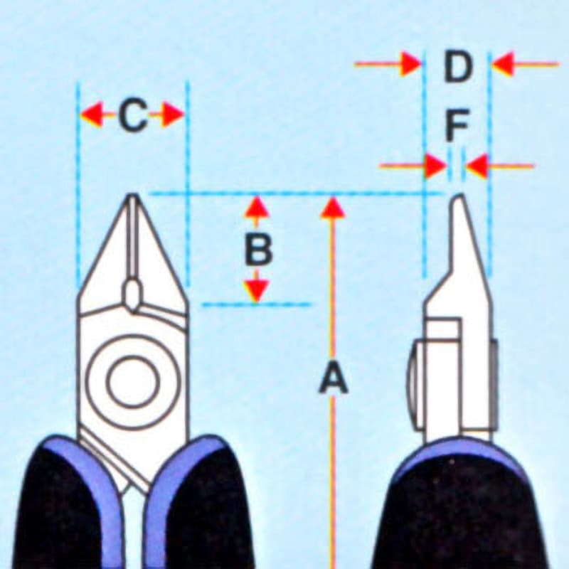 RX8148 電子斜ニッパー テーパー型レリーフ付ヘッド 1本 LINDSTROM
