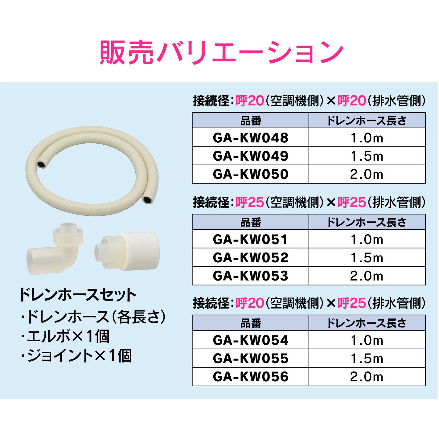 GA-KW054 これカモ 断熱ドレンホースセット 業務用エアコン GAONA