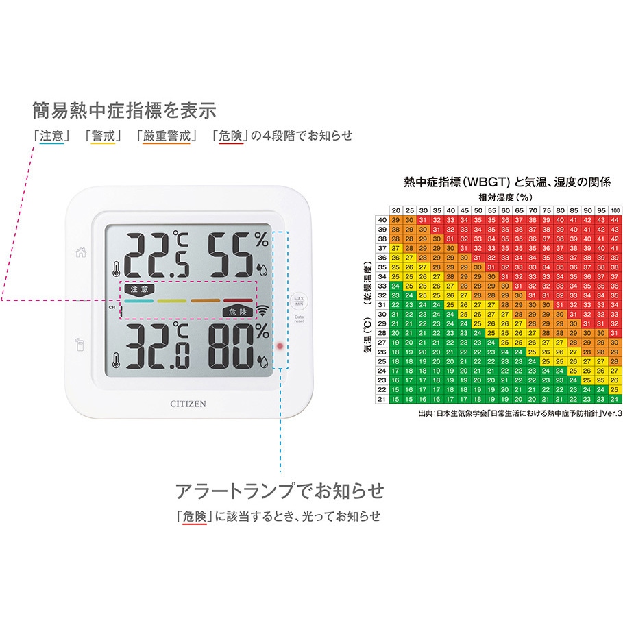 【新品未開封】シチズン CITIZEN コードレス温湿度計 THM527 CITIZEN コードレス温湿度計 THM527 - メルカリ