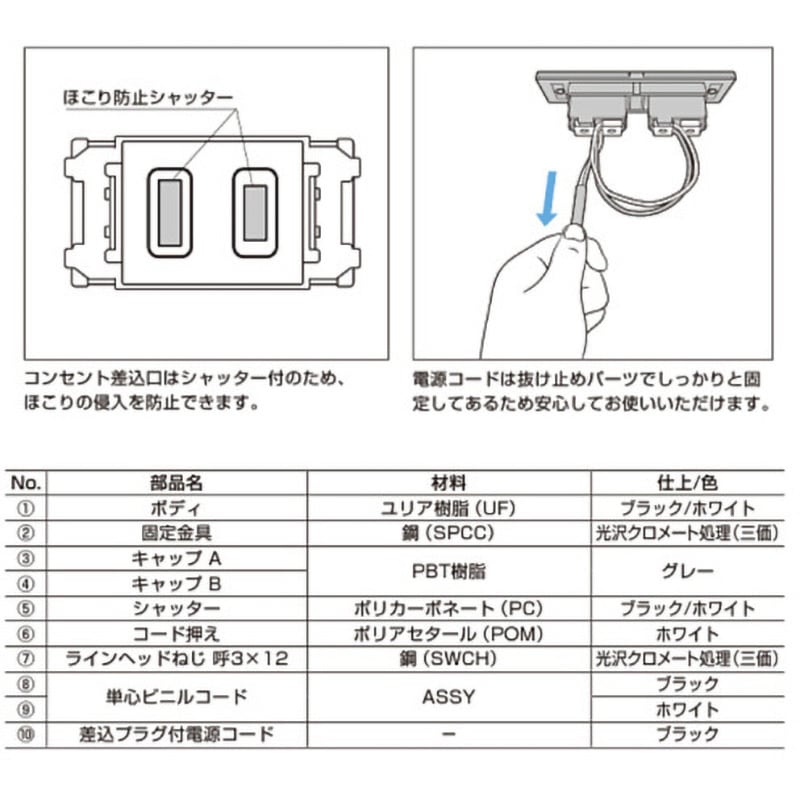 DM3-A3-BL 結線済コンセント DM-A型 LAMP(スガツネ工業) 15A AC125V 3