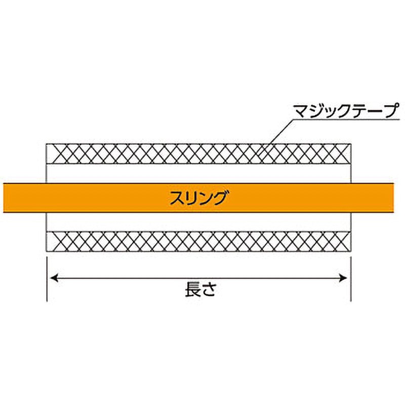 MCP35-0.3 スリーブ(マジックテープ式) 1本 オーエッチ工業 【通販