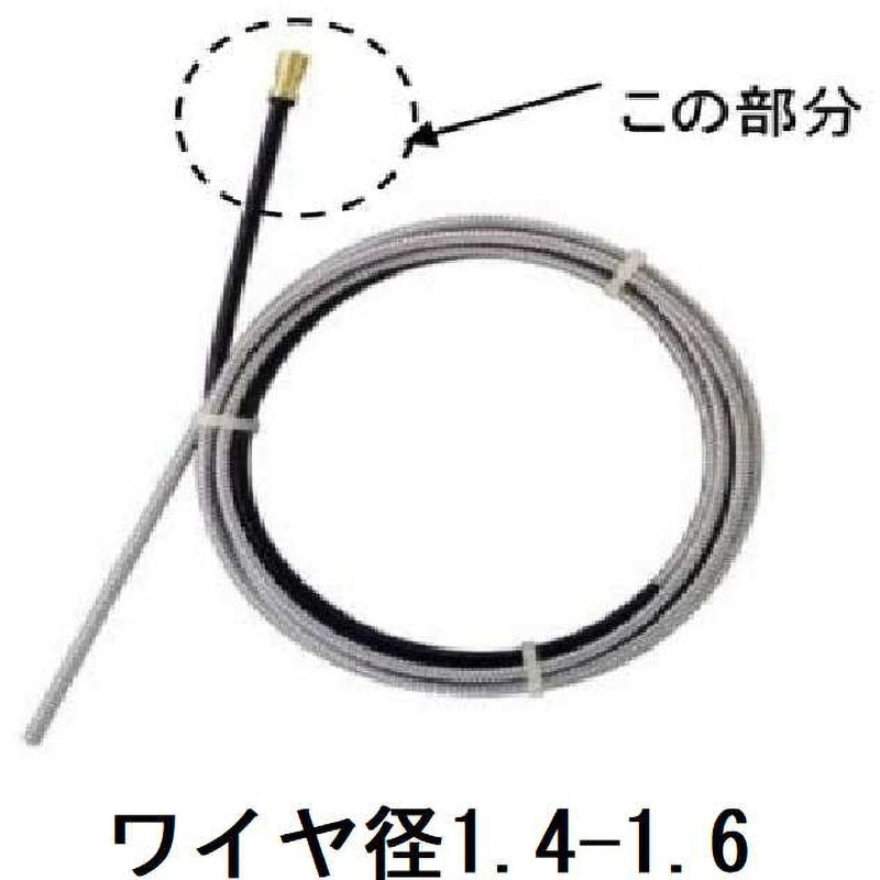 U2626M02 ライナー ダイヘン 長さ6m 1セット(5本) U2626M02