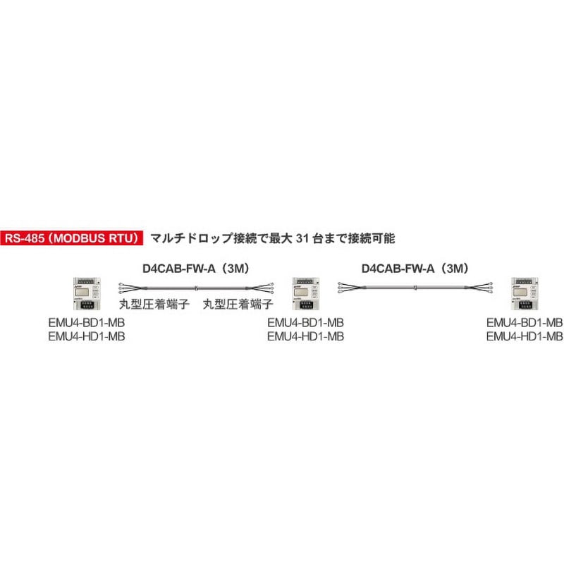 D4CAB-FW-A(35M) 三菱エネルギー計測ユニットEcoMonitorLight対応ケーブル ダイヤトレンド 丸型圧着端子⇔丸形圧着端子  ケーブル長35m - 【通販モノタロウ】