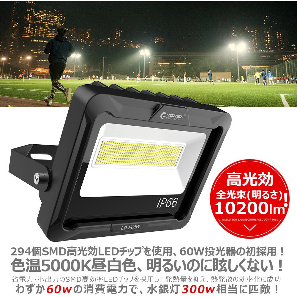 LD-F60W LED投光器 60W 10200LM 耐熱 昼白色 耐熱アルミ合金 仕様
