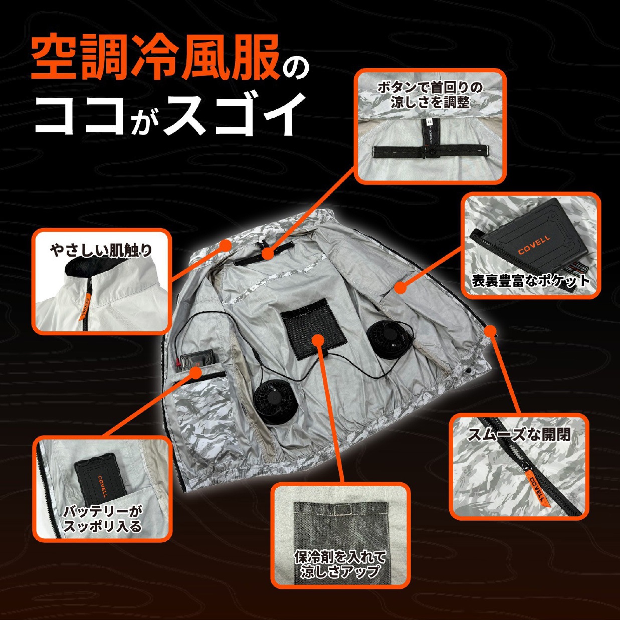P002-Black-S-36V 空調冷風服セット(ベストタイプウェア&36vバッテリー